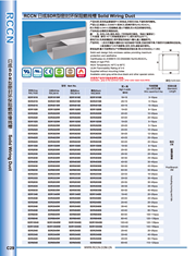 日成密封阻燃線(xiàn)槽 SDR