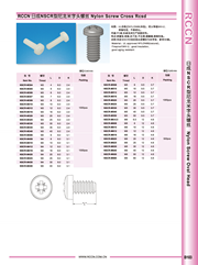 日成尼龍螺絲 NSCR