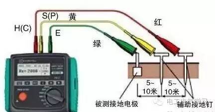 實(shí)用電工技術(shù)與操作手冊(cè)