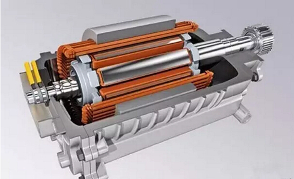 電動汽車電機控制器原理及技術發(fā)展趨勢