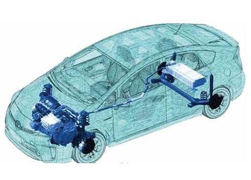 2017年中國新能源車電機(jī)電控市場規(guī)模分析