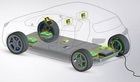 新能源汽車(chē)電機(jī)電控系統(tǒng)介紹