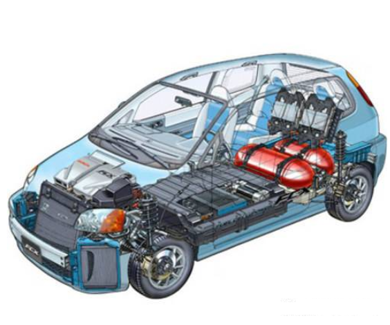 電動(dòng)汽車急需改進(jìn)哪些方面，才能更具實(shí)用性？